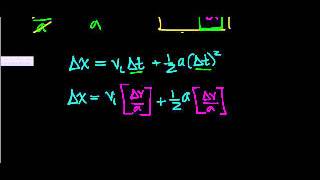 Third Kinematic Equation [upl. by Marvin665]