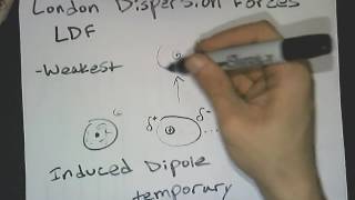 London Dispersion forces  instantaneous dipole  induced dipole force  ch4  11th class Chemisty [upl. by Hittel187]