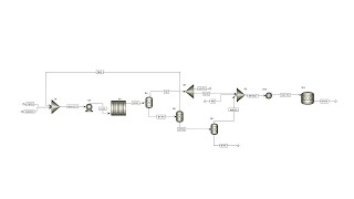 Plug Flow Reactor Simulation in Aspen Plus Hydrolysis of Sodium Borohydride Simulation [upl. by Anelyak]