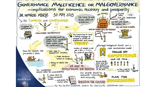 Governance Maleficence in our midst implications for economic recover  Dr Nimrod Mbele [upl. by Nnaeiram]