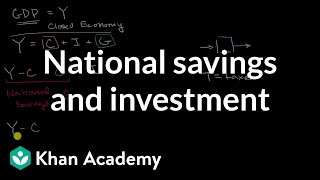 National savings and investment  Financial sector  AP Macroeconomics  Khan Academy [upl. by Elehcor]