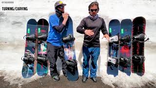 Capita Defenders of Awesome 2020 Snowboard Review [upl. by Riem]