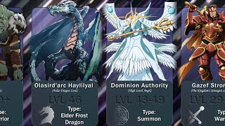 ALL OVERLORD CHARACTERS LEVELS AND CLASSES  PART 4  LVL 46  100 [upl. by Crescentia]