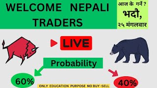 NEPSE LIVE  AI CHART OBSERVE TECHNICAL ANALYSIS SHAREMARKET NEPAL [upl. by Yhtuv]