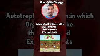 Nutrition Class 10 Biology shorts biologyclass10 cbseclass10biology cbseclass10 trending [upl. by Nodarse448]