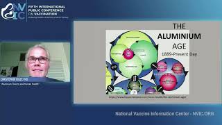 National Vaccine Information Center NVIC Symposium 2020  Prof Christopher Exley Keynote [upl. by Helfant]