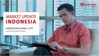 Market Update  Adrian Maulana [upl. by Kass]