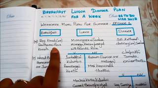 Breakfast Lunch Dinner Plan for a Week in tamil Episode1 [upl. by Shaner]