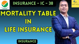 Mortality Table  Meaning Of Mortality Table In Life Insurance  Dr Sahil Roy [upl. by Lacombe169]