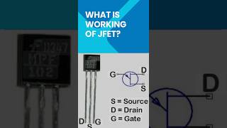 working of JFET know in just a second shorts ytshorts viralvideo [upl. by Atisor]