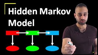 Hidden Markov Model  Data Science Concepts [upl. by Alodee]