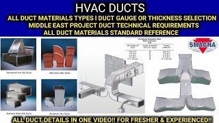 HVAC Duct l Type of Duct l Duct Materials l Duct Gauge amp Thickness l All Standards Details [upl. by Thurber225]