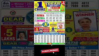 Lottery sambad live 100pm 241024 Morning Nagaland state dear lottery Result pdf Download [upl. by Llenil479]