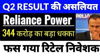 RELIANCE POWER SHARE LATEST NEWS TODAYRELIANCE POWER SHARE LATEST NEWS UPDATE RSHARE TARGET PRICE [upl. by Nadean]