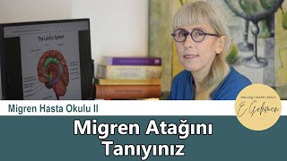 Migren Atağı Nasıl Olur [upl. by Arimay]