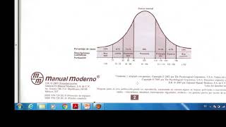 calificacion de escalas wisciv PARTE 1 [upl. by Attezi]