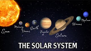 The Solar System All about Planets [upl. by Aynahs]