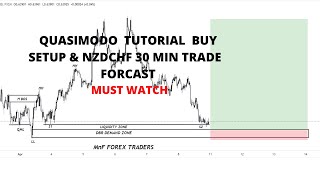 QUASIMODO BUY SETUP TUTORIAL PLUS NZDCHF FORECAST [upl. by Ailemac480]