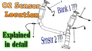 Bank 1 Bank 2 Oxygen O2 Sensor Location I show you how to locate the correct O2 sensor P0131 [upl. by Eicak]