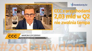 CCC SA Marcin Czyczerski – Prezes Zarządu 324 PREZENTACJE WYNIKÓW [upl. by Iva]