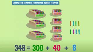 Décomposer un nombre en centaines dizaines et unités  CE1 [upl. by Waylon]