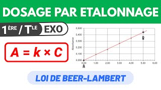 Dosage par étalonnage ✅ Absorbance  BEERLAMBERT  1ère spé  Chimie [upl. by Larok]