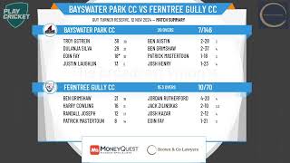 Bayswater Park CC v Ferntree Gully CC [upl. by Janelle]