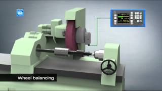 Retrofit amp Upgrade of Grinding Machines [upl. by Arley]