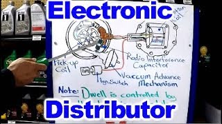 How the HEI Electronic Ignition Distributor Works [upl. by Emily]