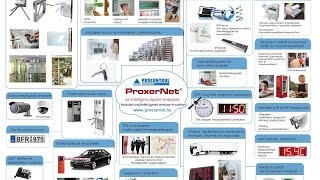 Procontrol ProxerNet® az intelligens épület rendszere [upl. by Kermit]