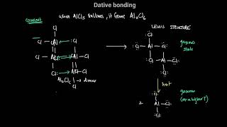 502 Dative covalent bonding  AS Bonding  A Level Chemistry [upl. by Aneerhs]