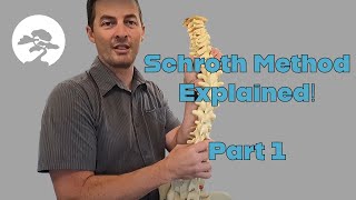 The Schroth Method Explained Part 1 [upl. by Nnyre436]