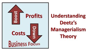 Understanding Deetz’s Managerialism Theory [upl. by Nichola]