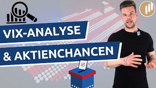 Aktuelle Marktanalyse  VIX USWahl und Einzelaktien [upl. by Bolten]