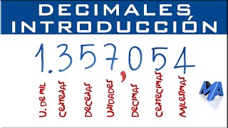 Aproximación de cocientes con cifras decimales con 3 cifras decimaesl [upl. by Eerdna]