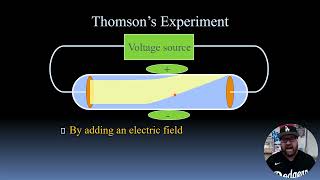 Video Lecture History of the Atom Part 2  Thomson through Schrodinger [upl. by Nigen]