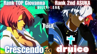 GGST➤ Rank TOP Giovanna  ジオヴァーナ  Crecendo  vs Rank 2nd ASUKA 飛鳥  druice  GGuilty Gear [upl. by Brandea]