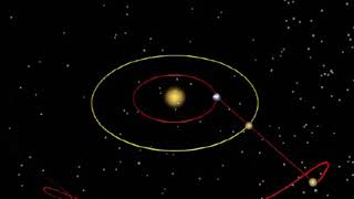 Heliocentric Explanation of Retrograde Motion [upl. by Rosalba702]