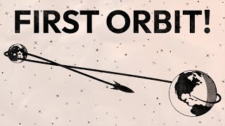 FIRST ORBIT  Launch Trailer [upl. by Muiram]