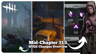 MidChapter 315 HUGE Twins Haddonfield Blight and Perk Changes  Dead by Daylight [upl. by Ardena]