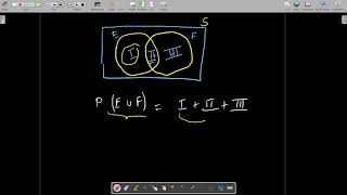 Lecture 3 Axioms of Probability [upl. by Ennaear]