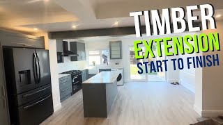 How to build a Timber extension Extension [upl. by Yelraf]