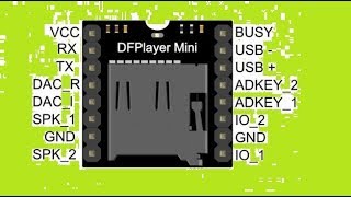 MP3 Player MINI module [upl. by Keppel]