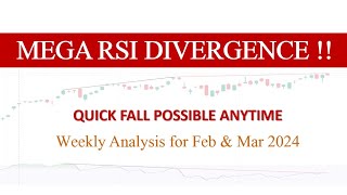 56 Mega RSI divergence  Bearish Divergence  Big fall likely in few weeks [upl. by Ytsim]