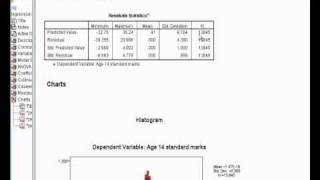 5 Multiple Linear Regression Using SPSSPASW Final Example Part 2 [upl. by Ravahs]