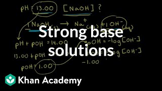 Strong base solutions  Acids and bases  AP Chemistry  Khan Academy [upl. by Hardunn]