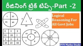 Logical Reasoning Tricks in Telugu All Govt Exams  Figure Missing reasoning Short trick Part2 [upl. by Courtenay]