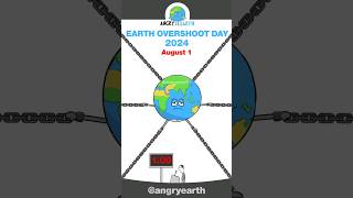 Earth Overshoot Day 2024 shorts [upl. by Rolyt]