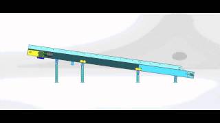 Cleated Incline Belt Conveyor [upl. by Wailoo]