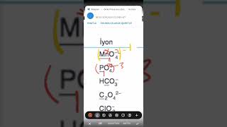 miray yayınları Elektrokimya tarama testi 1Video [upl. by Idel141]